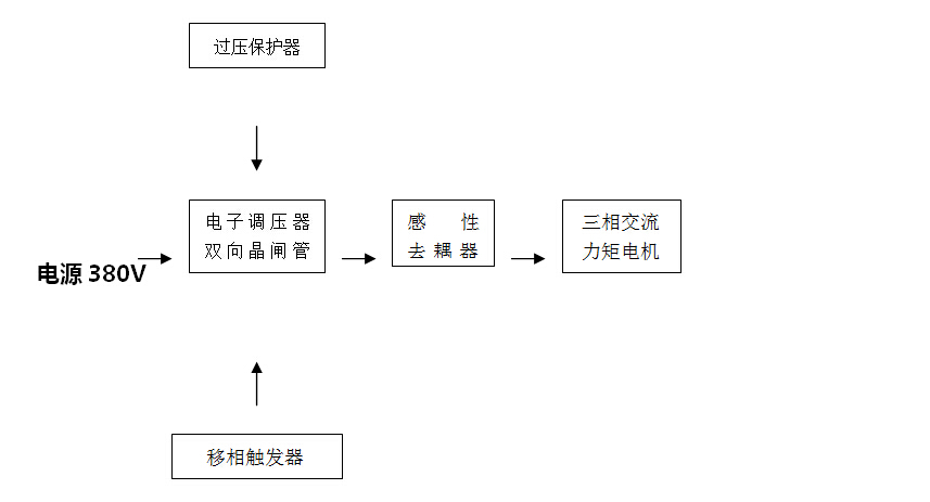 QQ截图20150317103625.jpg